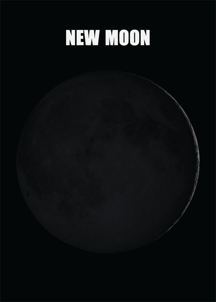 The Lunar Phases and How to Use Them - Part 1 